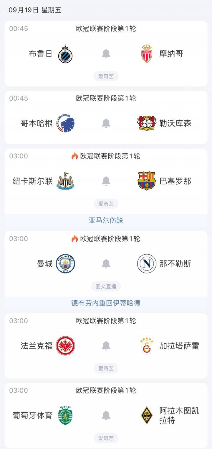 连看三天欧冠！明晨丁丁重返曼市+哈兰德冲50球，还有纽卡vs巴萨